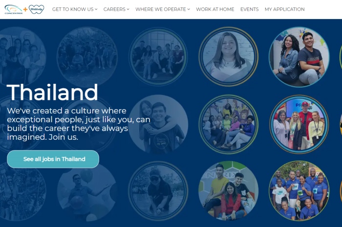 Backend-Development-Company-Concetrix