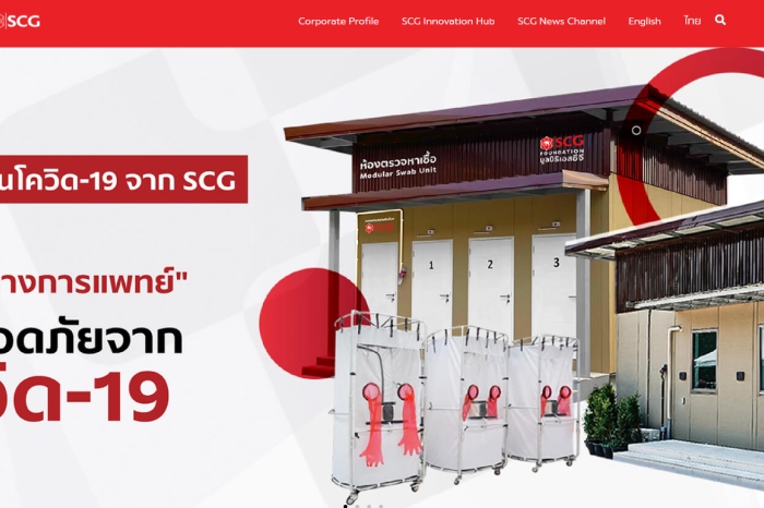 Backend-Development-Company-scg