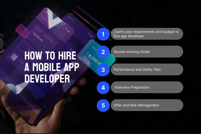 Hire-mobile-app-developer-fast-steady-step