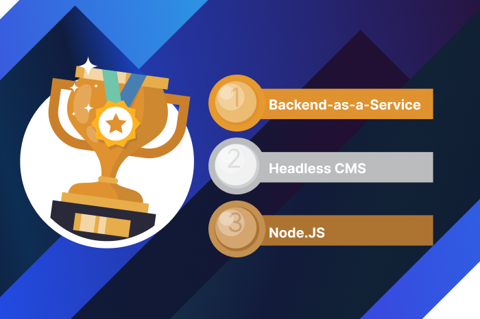 How-to-hire-backend-developers-that-stay