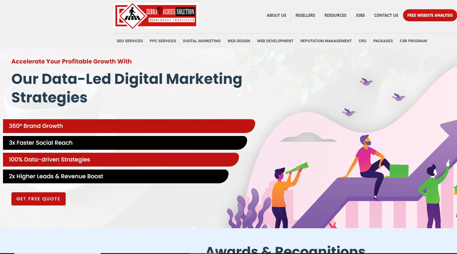 ecommerce-malaysia