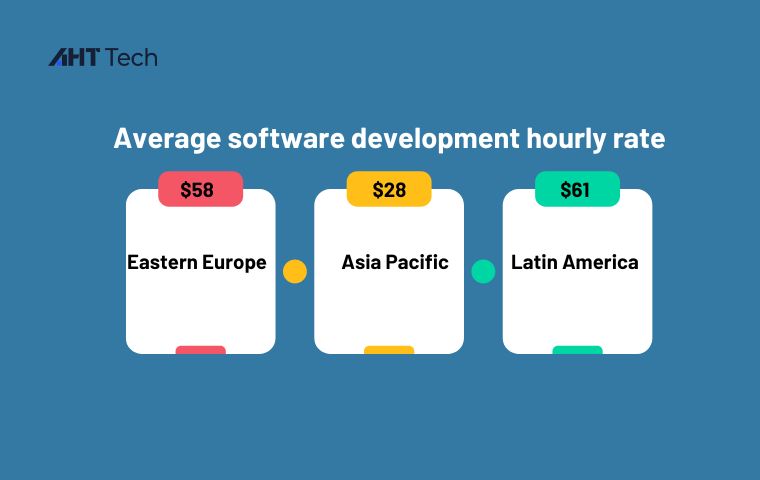 front-end-development-outsourcing