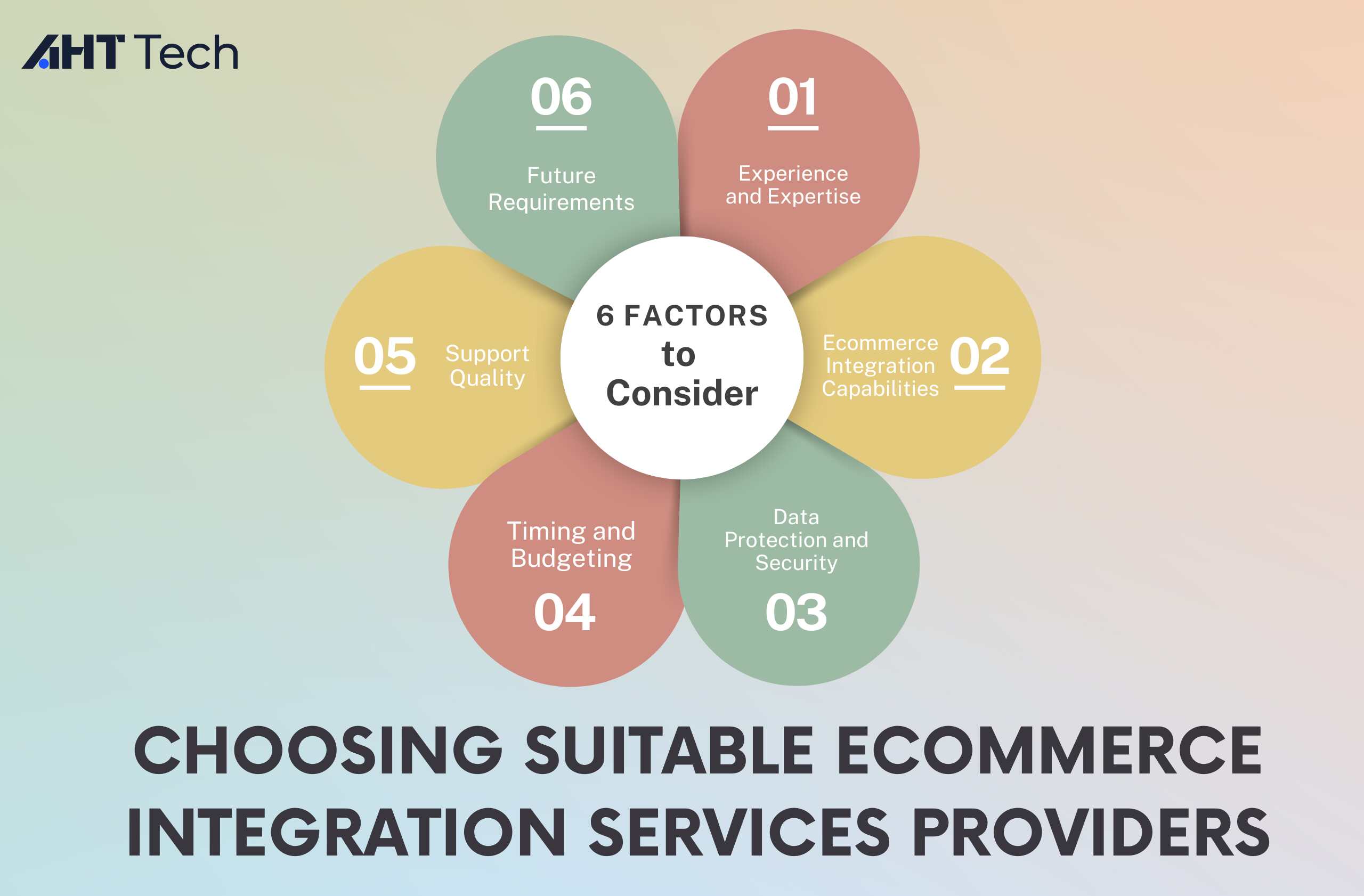 ecommerce-integration-services