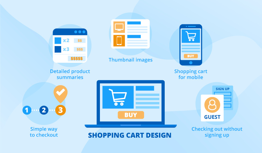 ecommerce-shopping-cart