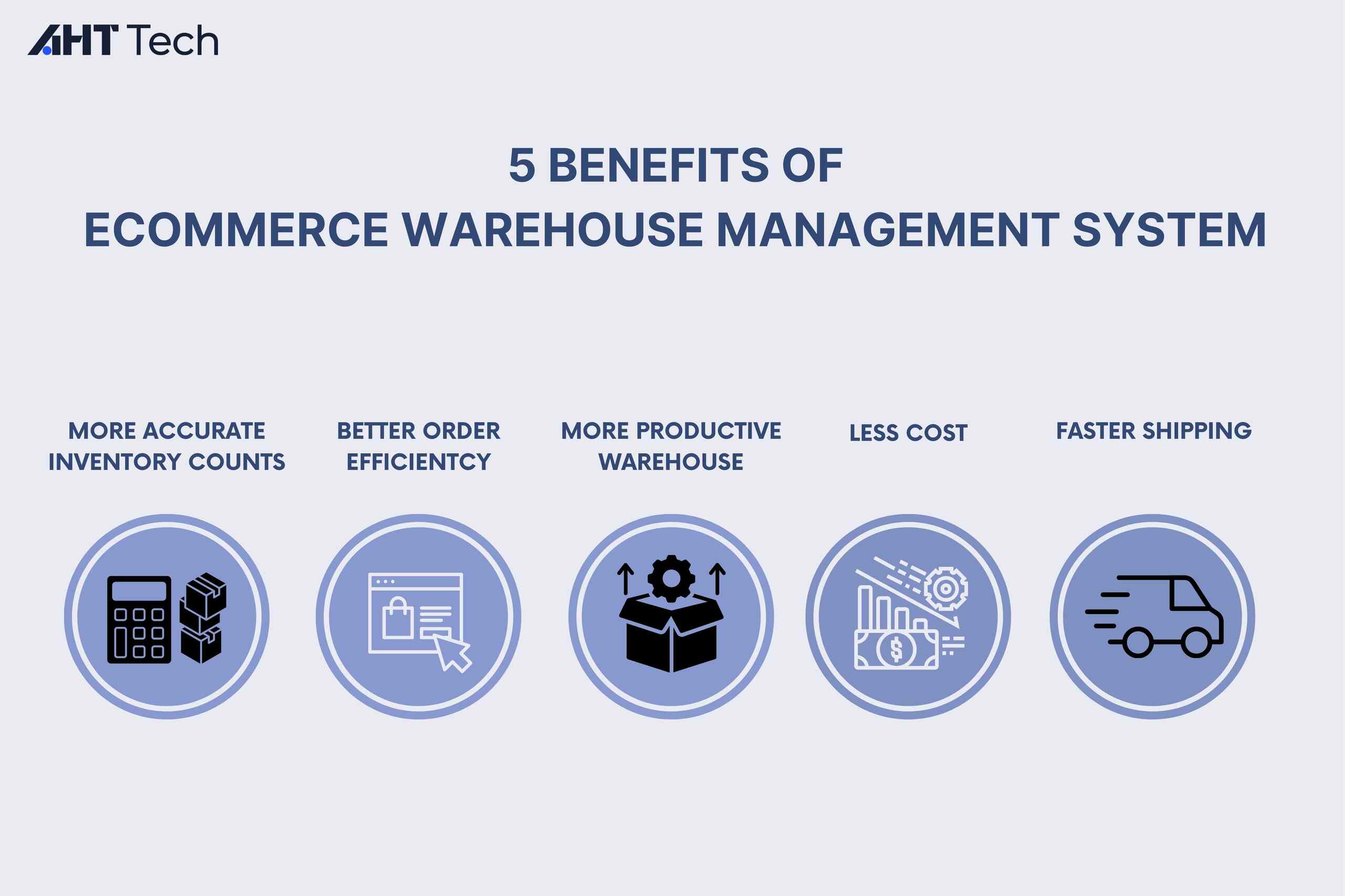 ecommerce-warehouse-management