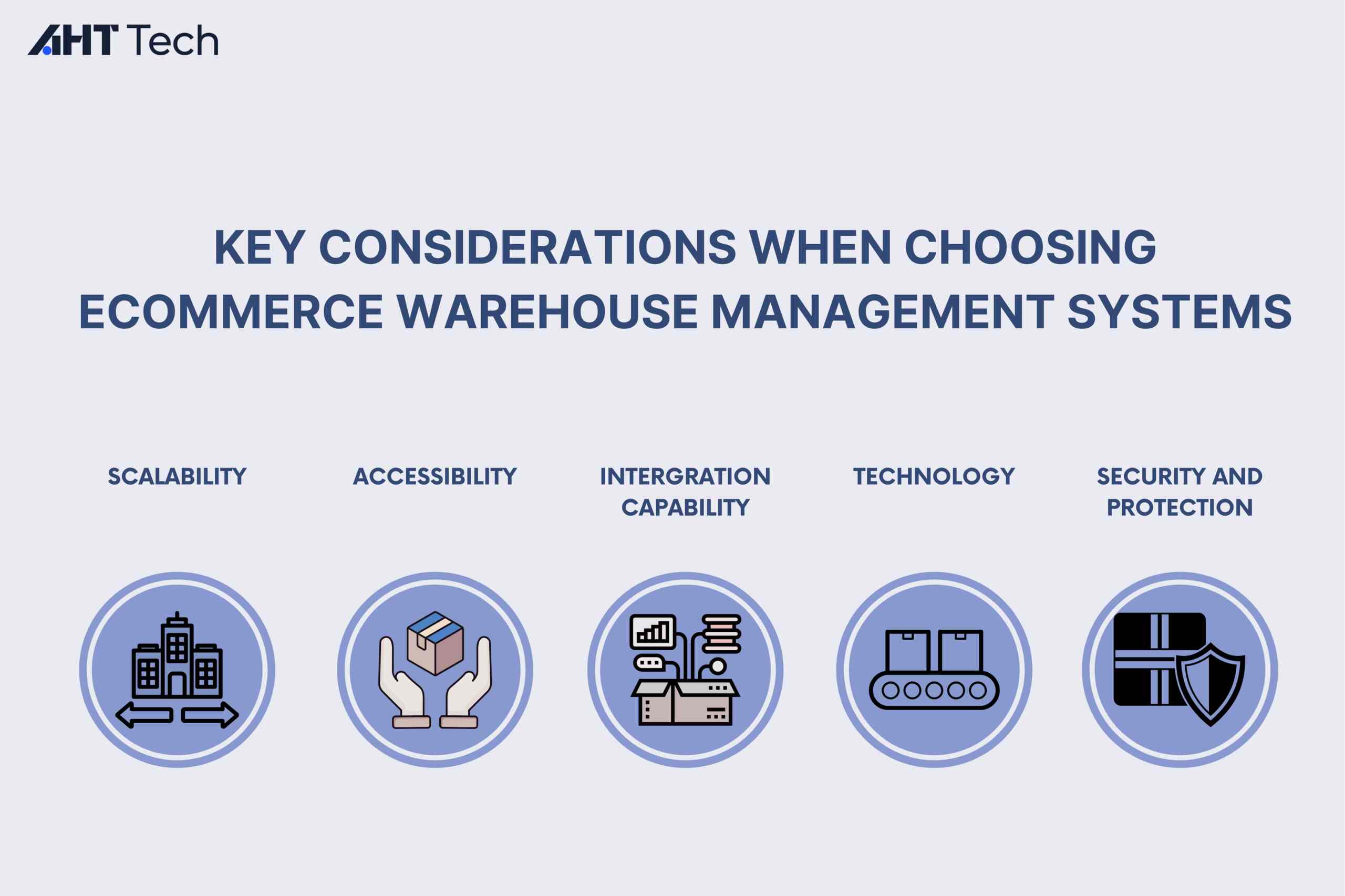 ecommerce-warehouse-management