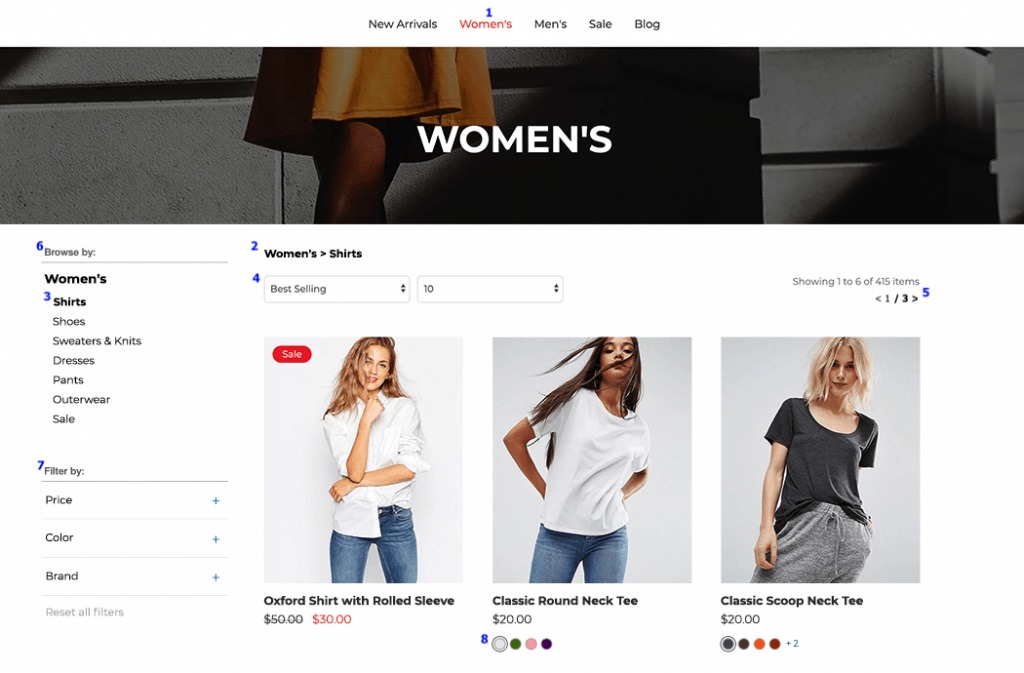 ecommerce-website-optimization