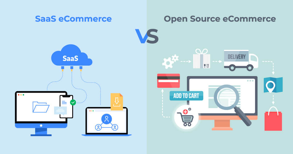 saas-ecommerce-platforms