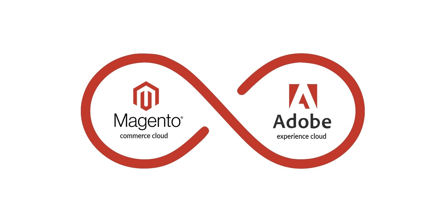 saas-ecommerce-platforms