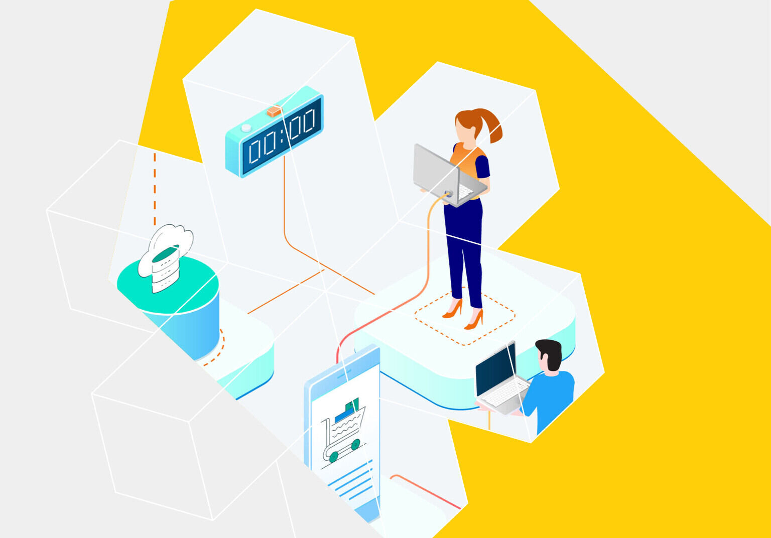 commercetools-architecture