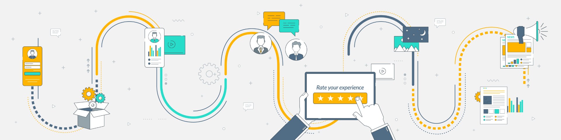commercetools-architecture
