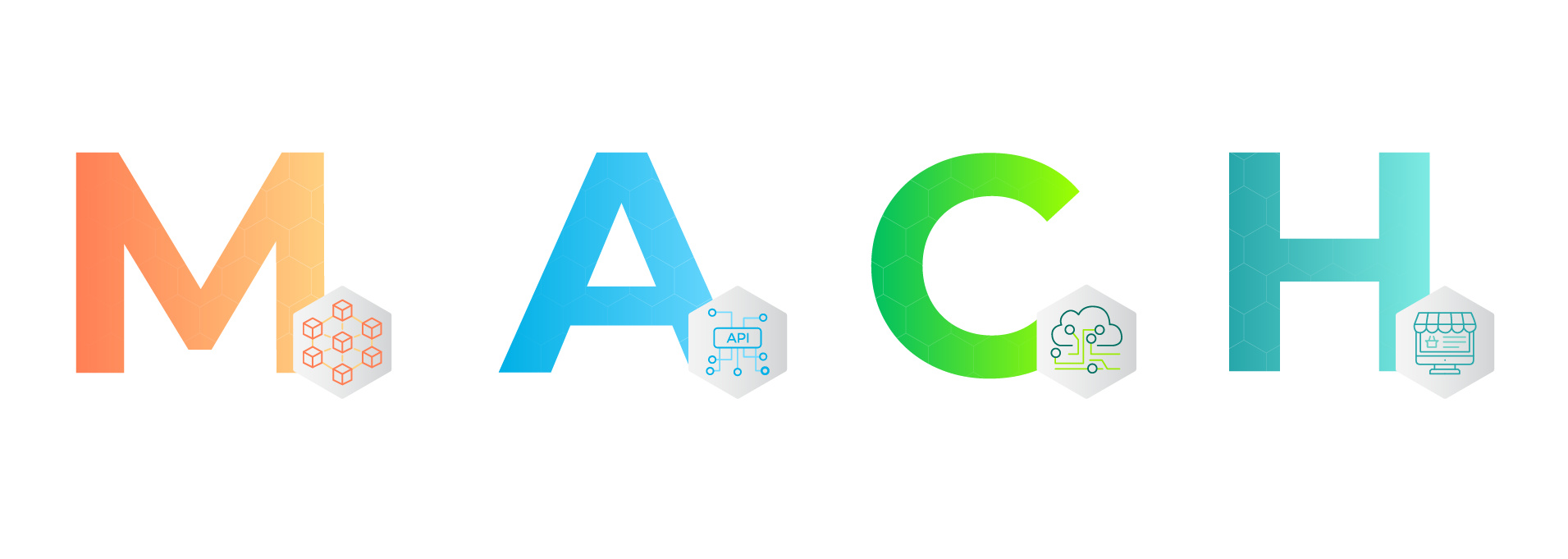 commercetools-architecture