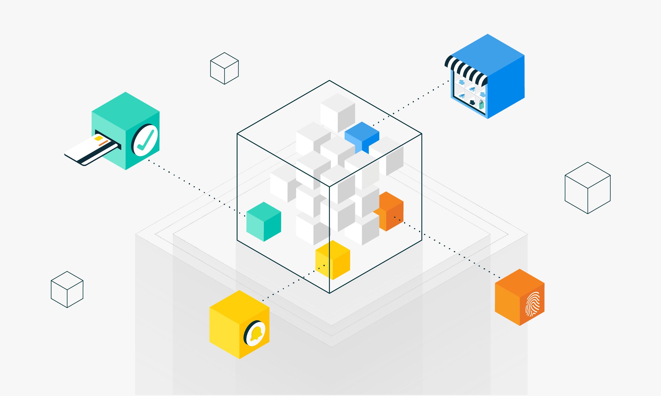 commercetools-integration