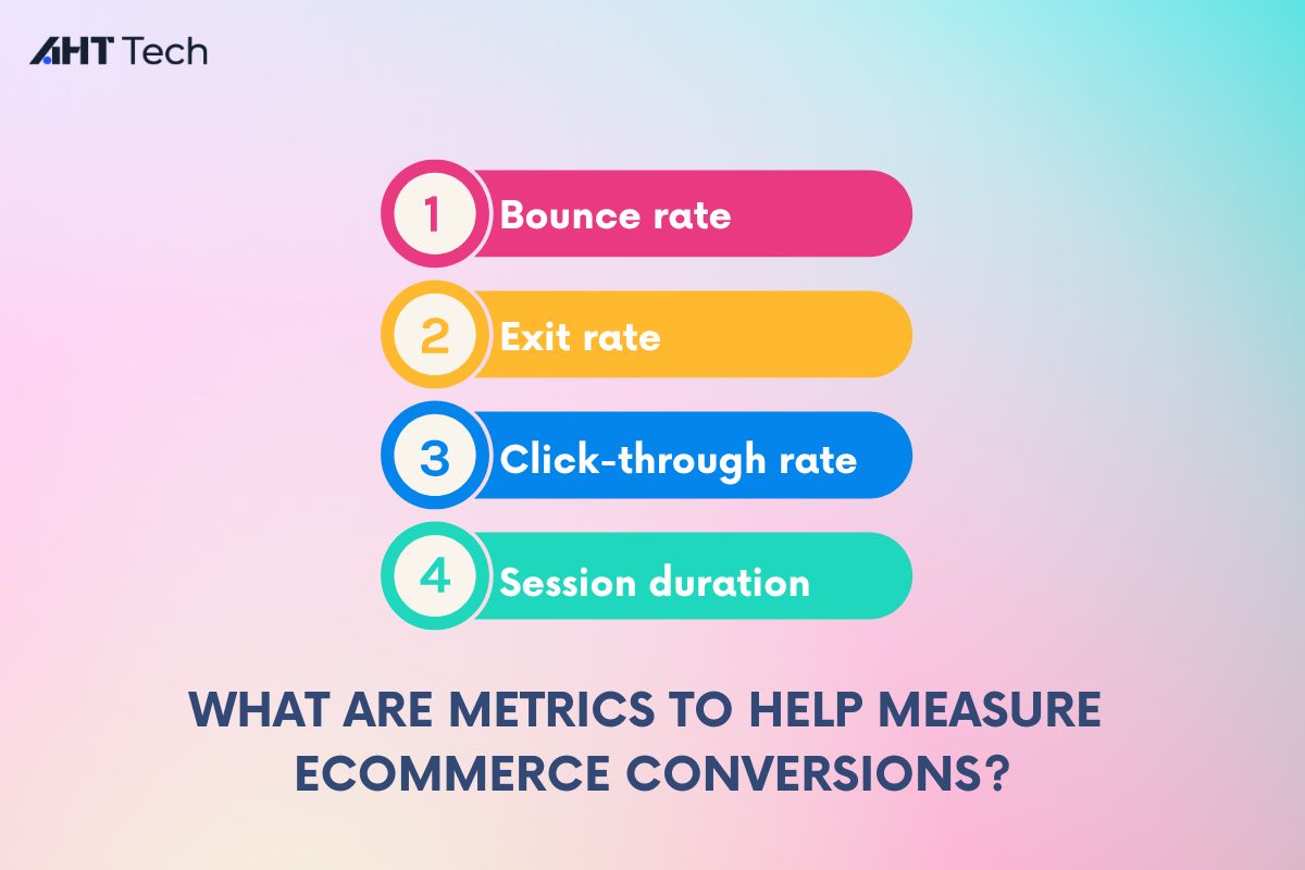 conversion-optimization-for-ecommerce-website