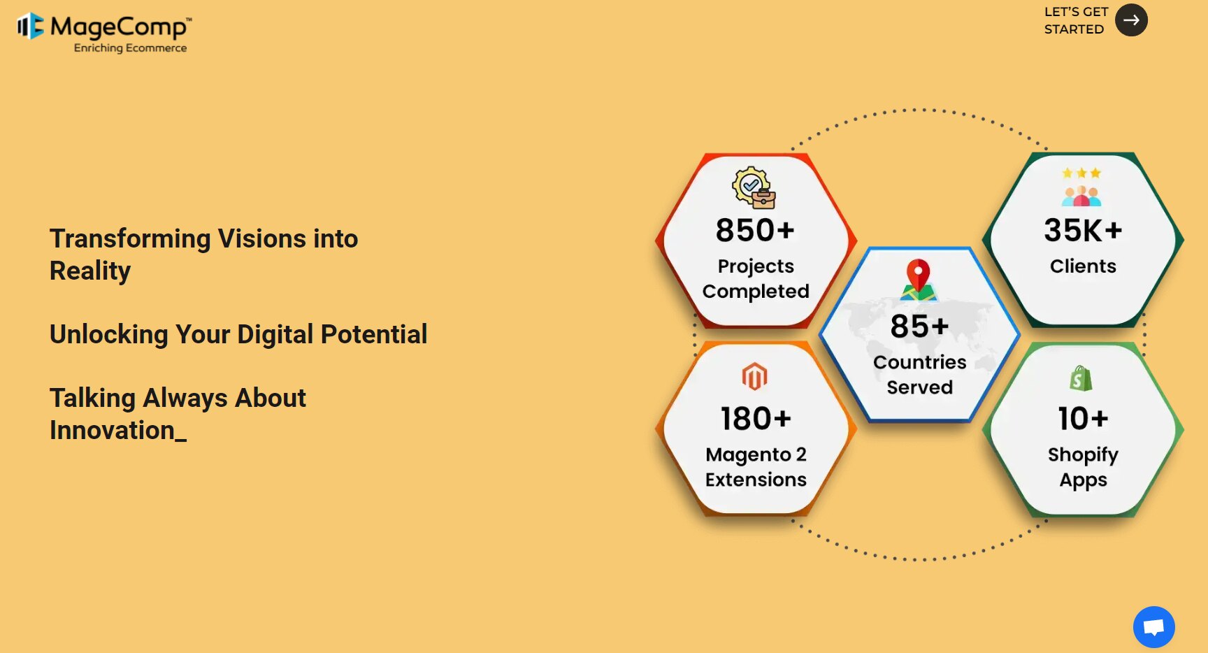 custom-magento-development-services