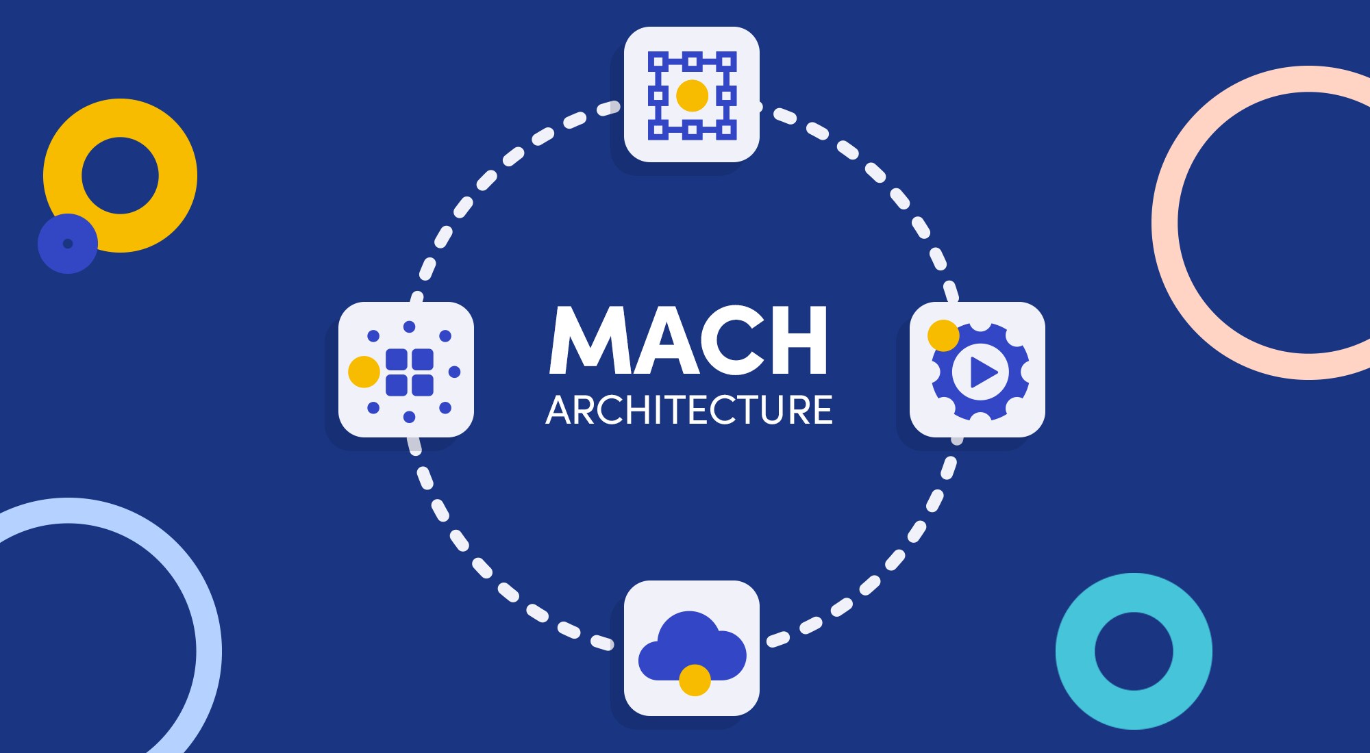 mach-architecture-vs-microservices