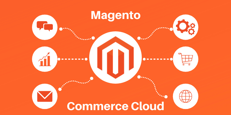 magento-commerce-cloud