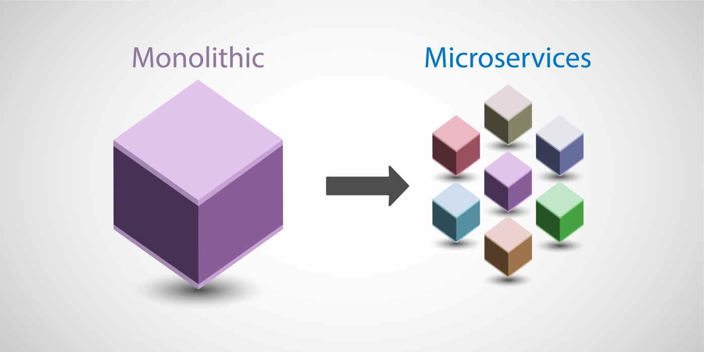 monolithic-vs-microservices-architecture