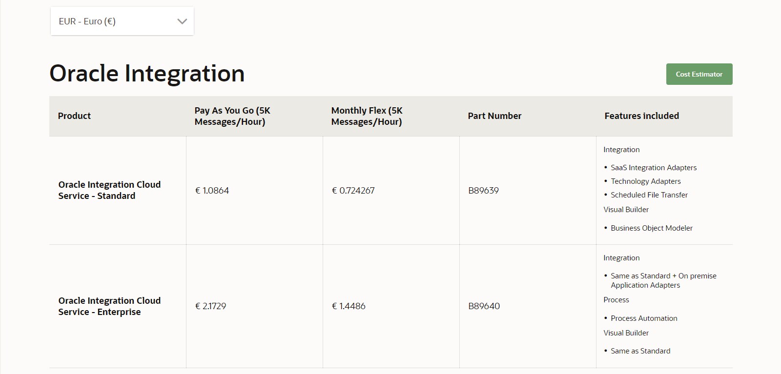 oracle-cloud-commerce-vs-commercetools