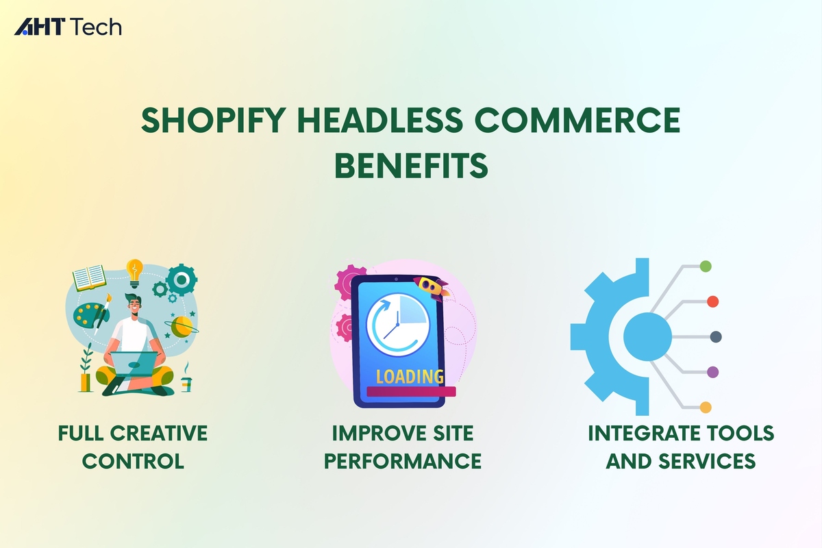 shopify-headless-commerce