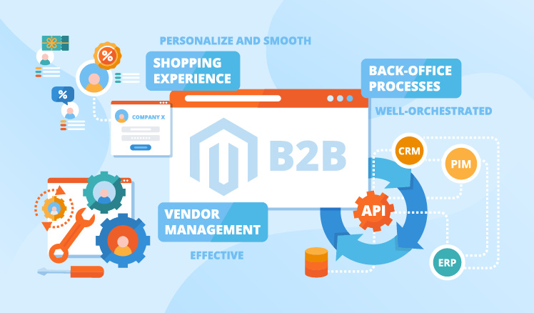 shopify-plus-vs-magento-enterprise