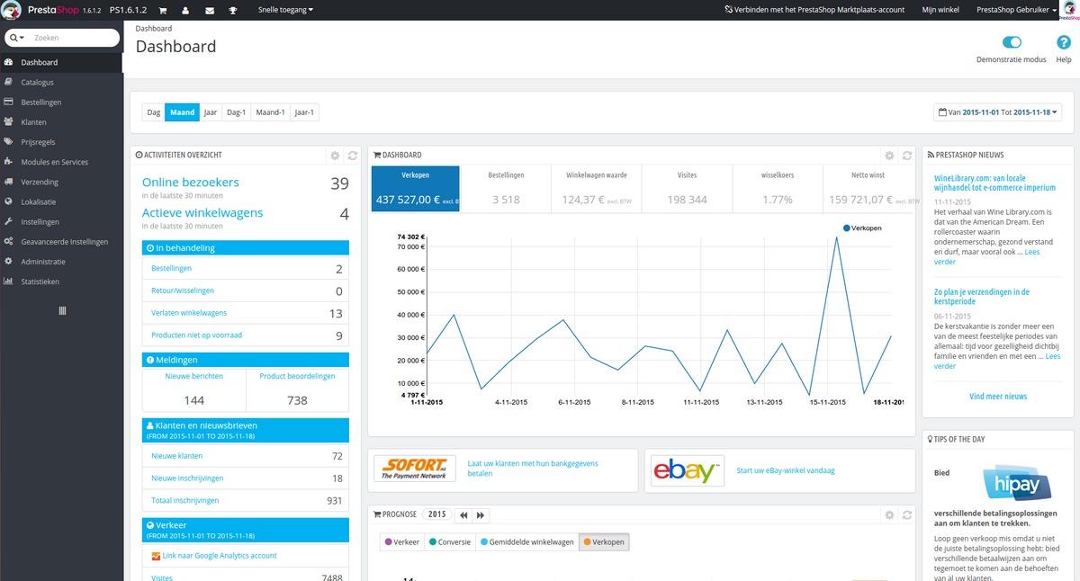 top-cms-frameworks